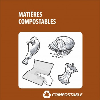 Affiche carré de recyclage, Recyc-Québec: Matières compostables