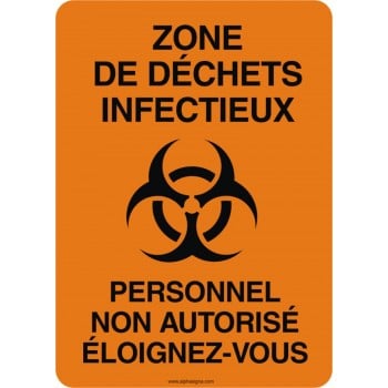 Affiche de sécurité: RISQUES BIOLOGIQUES Zone de déchets infectieux personnel non autorisé éloignez-vous