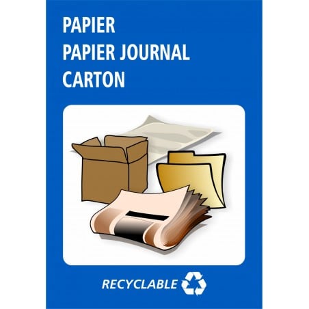 Affiche de recyclage: Papier, papier journal et carton