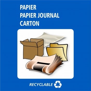 Affiche carré de recyclage: Papier, papier journal et carton