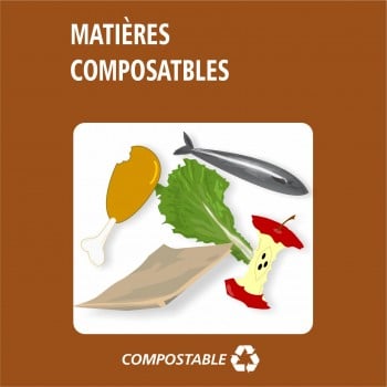 Affiche carré de recyclage: Matières compostables