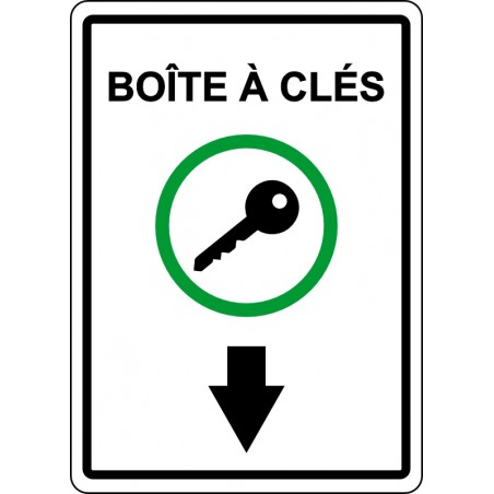 Affiche de sécurité: Boîte à clés